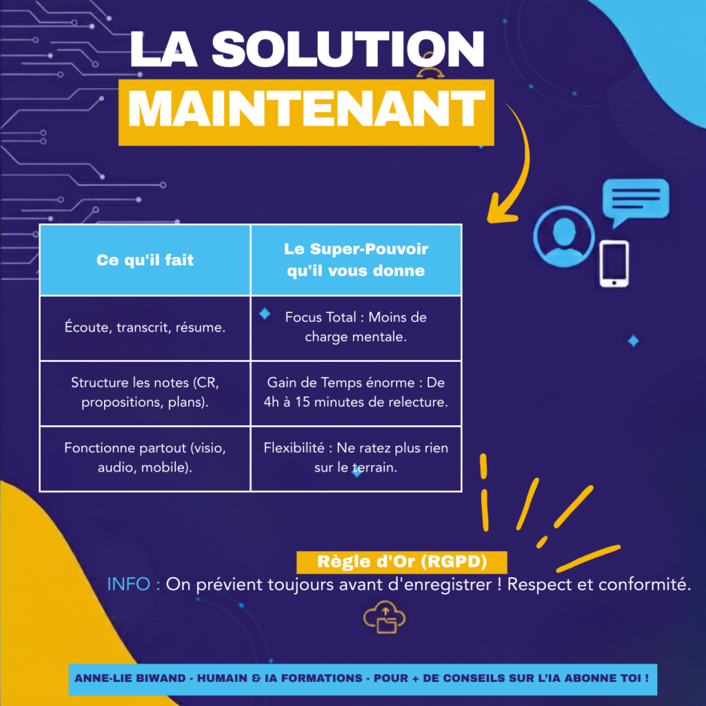 Infographie sur les avantages des outils de prise de note automatique, présentant leurs fonctionnalités et bénéfices en termes de gain de temps et de concentration.
